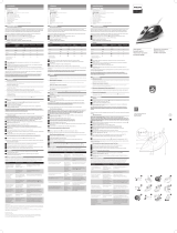 Philips GC1441/70 User manual