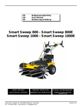 Texas Smart Sweep 800 User manual