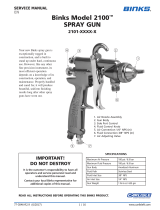 Binks Cart User manual