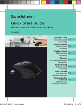 Sandstrom SSN33PR User manual