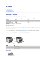 Dell 5310n Mono Laser Printer User guide