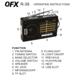 QFX R-39 User manual