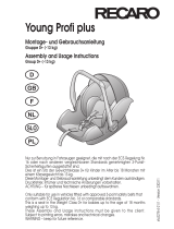 RECARO Young Profi plus Assembly And Usage Instructions