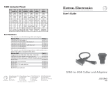 Extron RGB 160xi Owner's manual