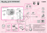 Canon PowerShot S1 IS Owner's manual