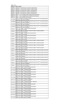 AT&T TL7910 User guide