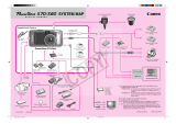 Canon Powershot S70 Owner's manual