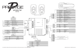 Voxx APS901TM Quick start guide