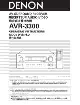 Denon AVR-981 User manual