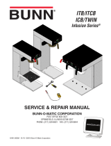 Bunn-O-Matic ICBB User manual