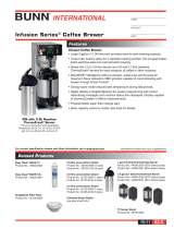 Bunn-O-Matic ICBA Datasheet