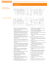 Utax P-3525 MFP Operating instructions