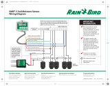 Rain Bird SMRT-Y Product information