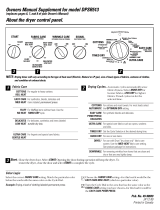 GE DPSR513GAWW User manual