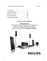 Philips HTS3115 User manual