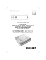 Philips DVP4088 User manual