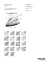 Philips GC1665/02 User manual