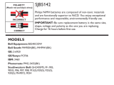 Philips SJB5142 User manual