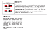 Philips SJB2191/17 User manual