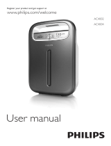 Philips AC4002/00 User manual