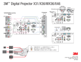 3M Digital Projector X36 User manual