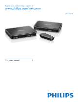 Philips Wireless HD AV Connect SWW1810 User manual