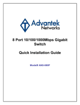 Advantek Networks ANS-800P User manual