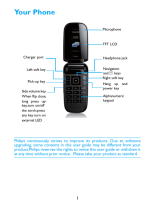 Philips CTX216BLK User guide