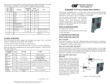 Omnitron iConverter x21 User manual