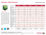 ViewSonic VG732M-LED Specification
