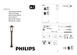 Philips 153238616 User manual