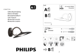 Philips myGarden User manual