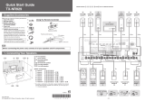 ONKYO TX-NR929 User manual