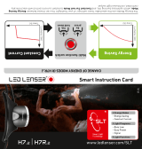 Led Lenser H7R.2 User manual