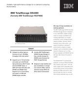 IBM 24P8956 User manual