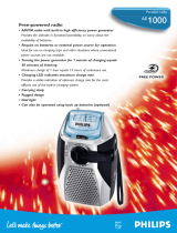 Philips AE1000 Datasheet