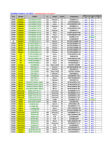 Asus K8V-VM Datasheet