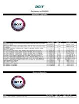 Acer SO.R9BBU.001 Datasheet