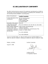 SanDisk Sansa E250 Datasheet