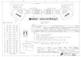 Sandberg 502-47 Datasheet