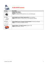 Kodak 1747849 Datasheet