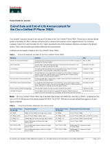 Cisco SW-CCM-UL-7906= Datasheet