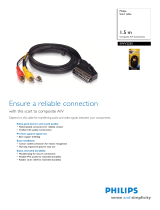 Philips Scart cable 1.5m Composite A/V Connections Datasheet