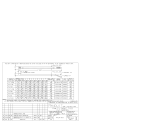 Panduit Cable Tie, 8.0 Datasheet