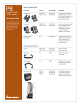 Intermec 203-896-001 User manual