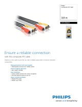 Philips SWV2966W/10 Datasheet