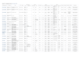 Asus 1005HA-VM1X-WHITE Datasheet