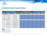 Qlogic CBL2-1001501-3 Datasheet