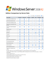 Hewlett Packard Enterprise 604967-B21 User manual