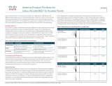 Cisco AIR-ANT2460NP-R= Datasheet